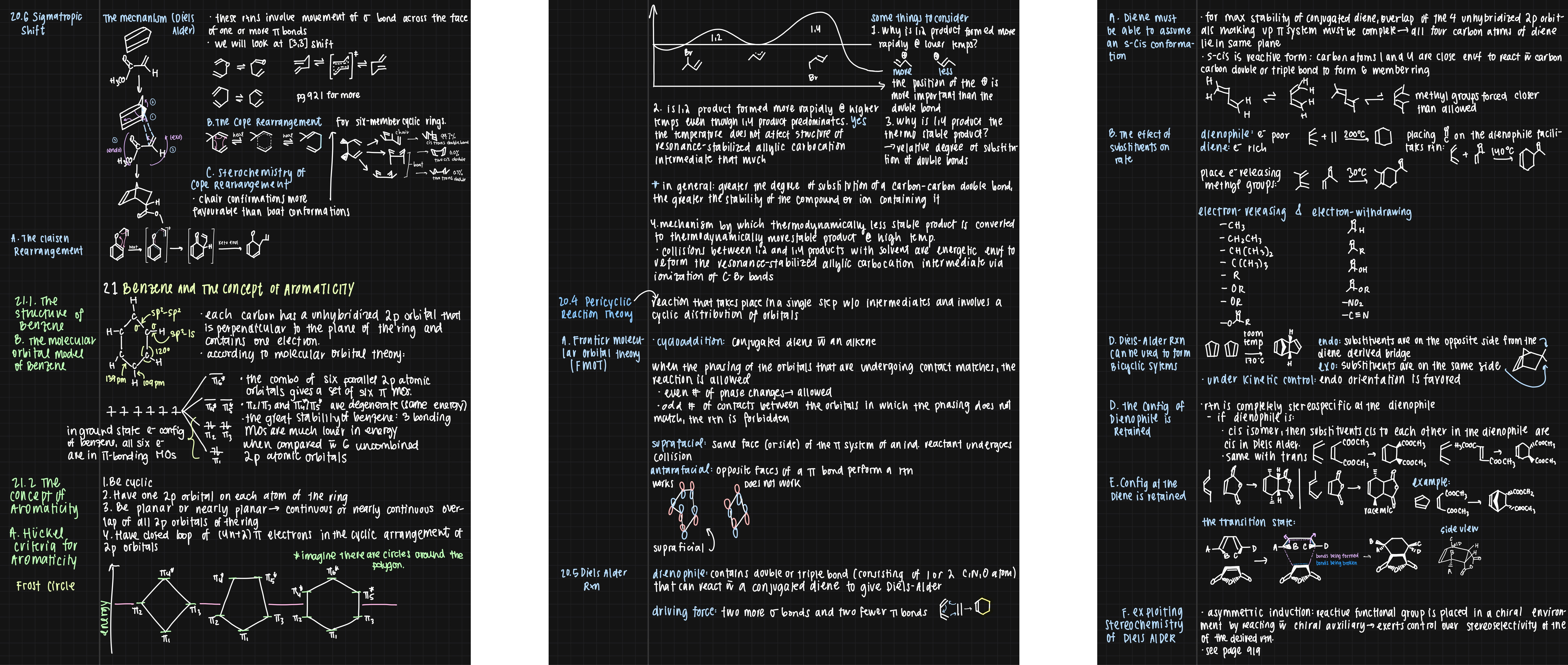 chem